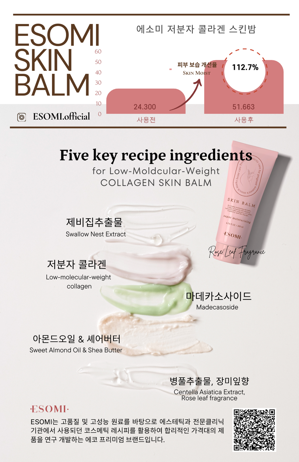 ESOMI Skinbalm-Low Molecular Weight Collagen 200ml